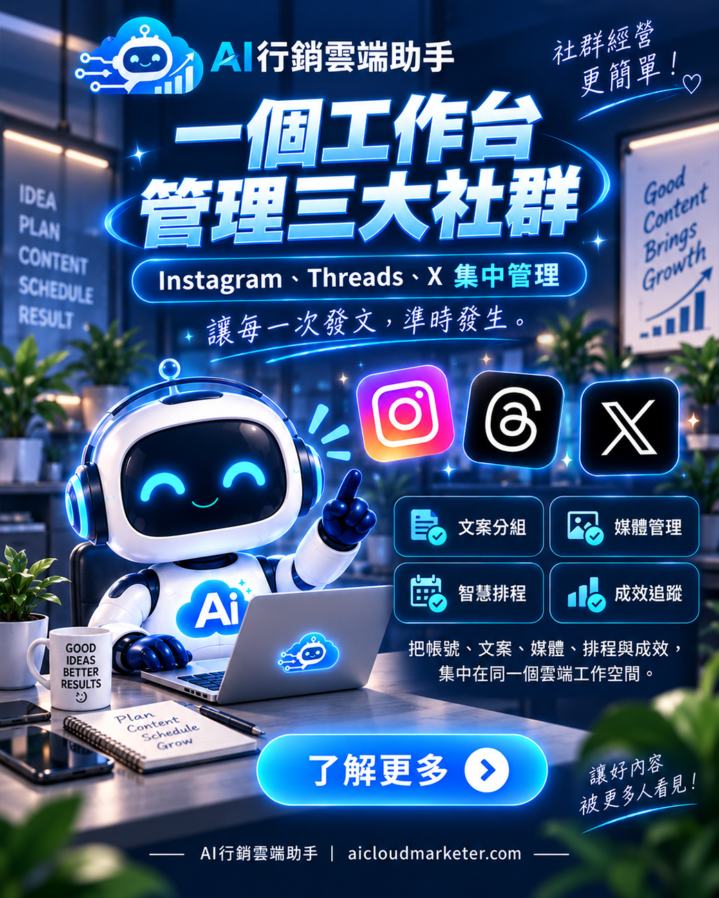 AI行銷雲端助手集中管理 Instagram 與 Threads，並預留 X 功能的社群工作台
