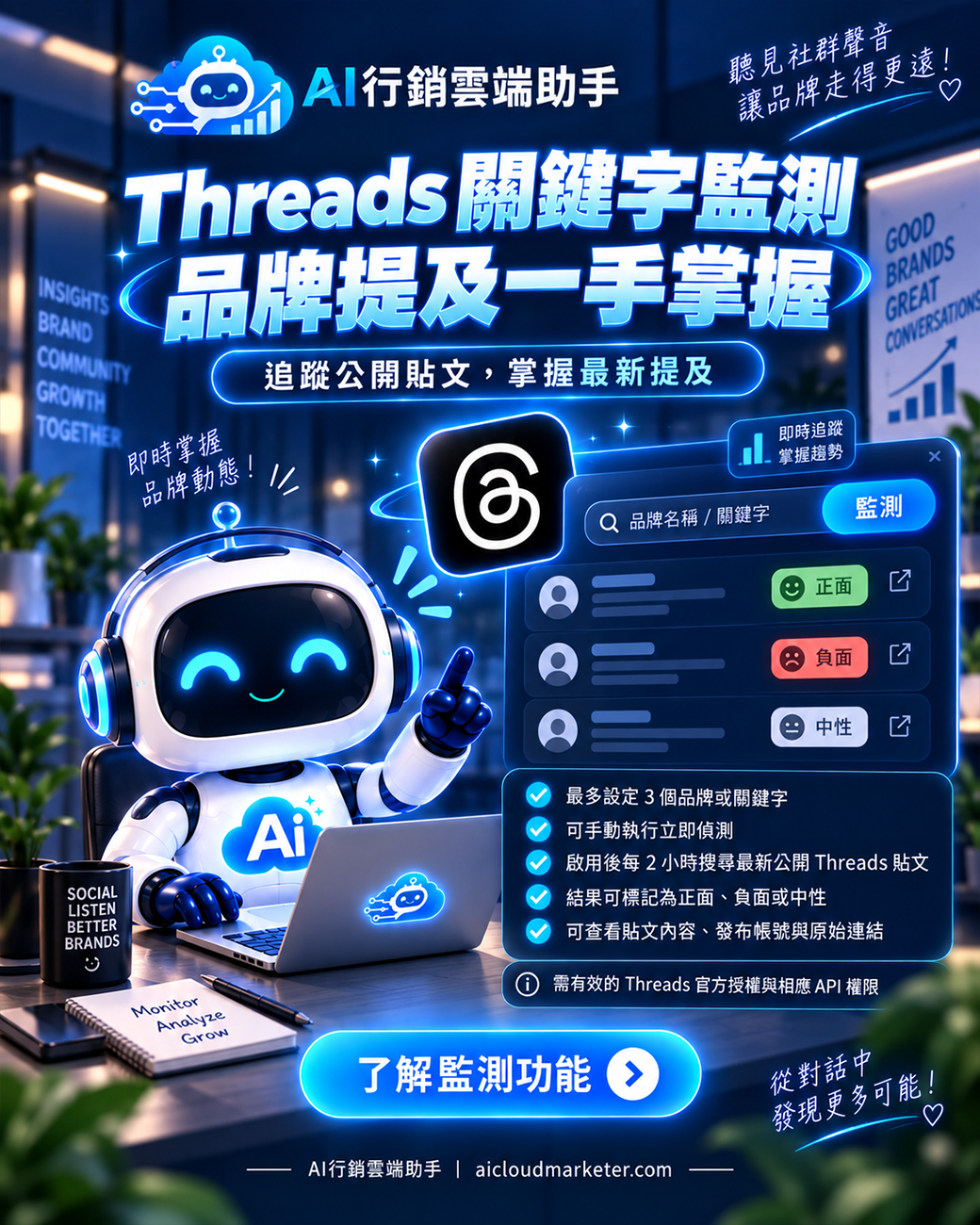 Threads 品牌關鍵字監測與公開貼文情緒標記功能